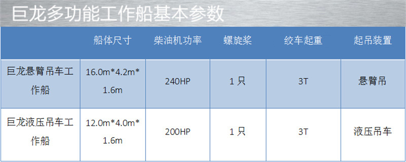 巨龙悬臂吊车多功能工作船